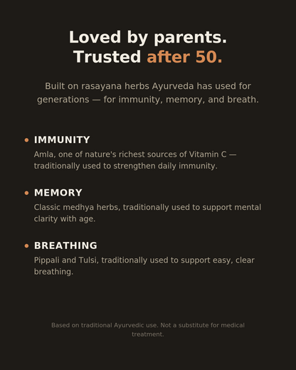 Wild Adaptogen Prash | Chyawanprash (280 gms)