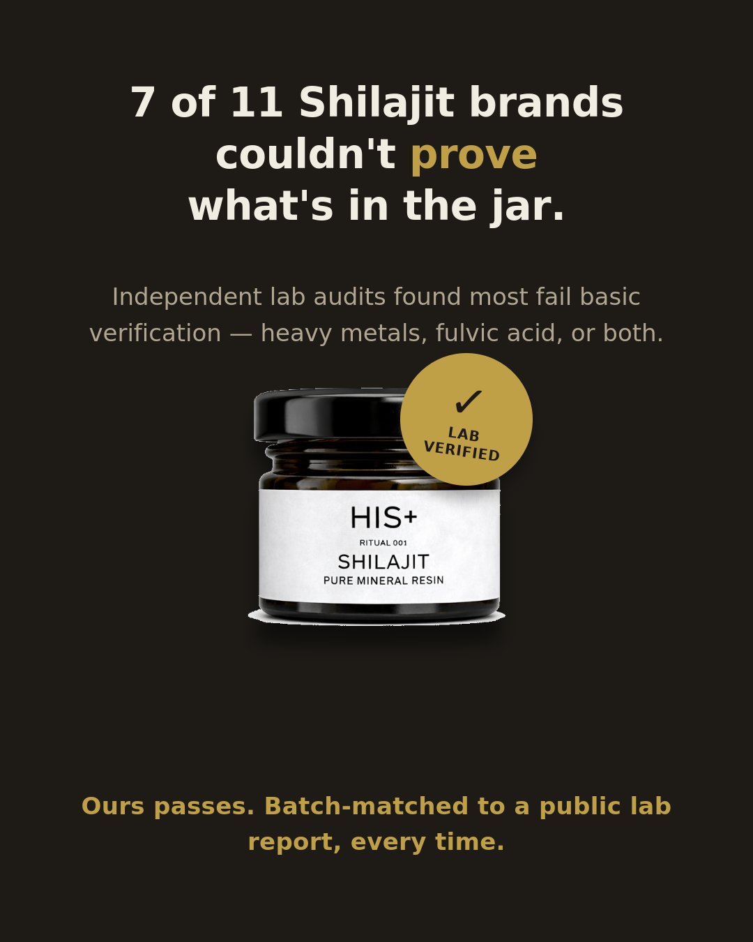 100% Pure Shilajit Resin (20 gms)