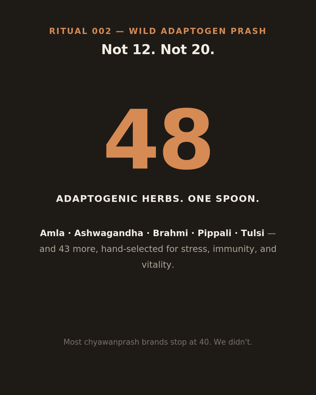 Wild Adaptogen Prash | Chyawanprash (280 gms)