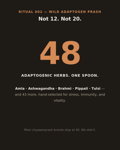 Wild Adaptogen Prash | Chyawanprash (280 gms)