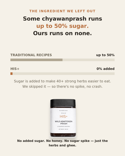 Wild Adaptogen Prash | Chyawanprash (280 gms)